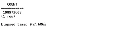 Query output
