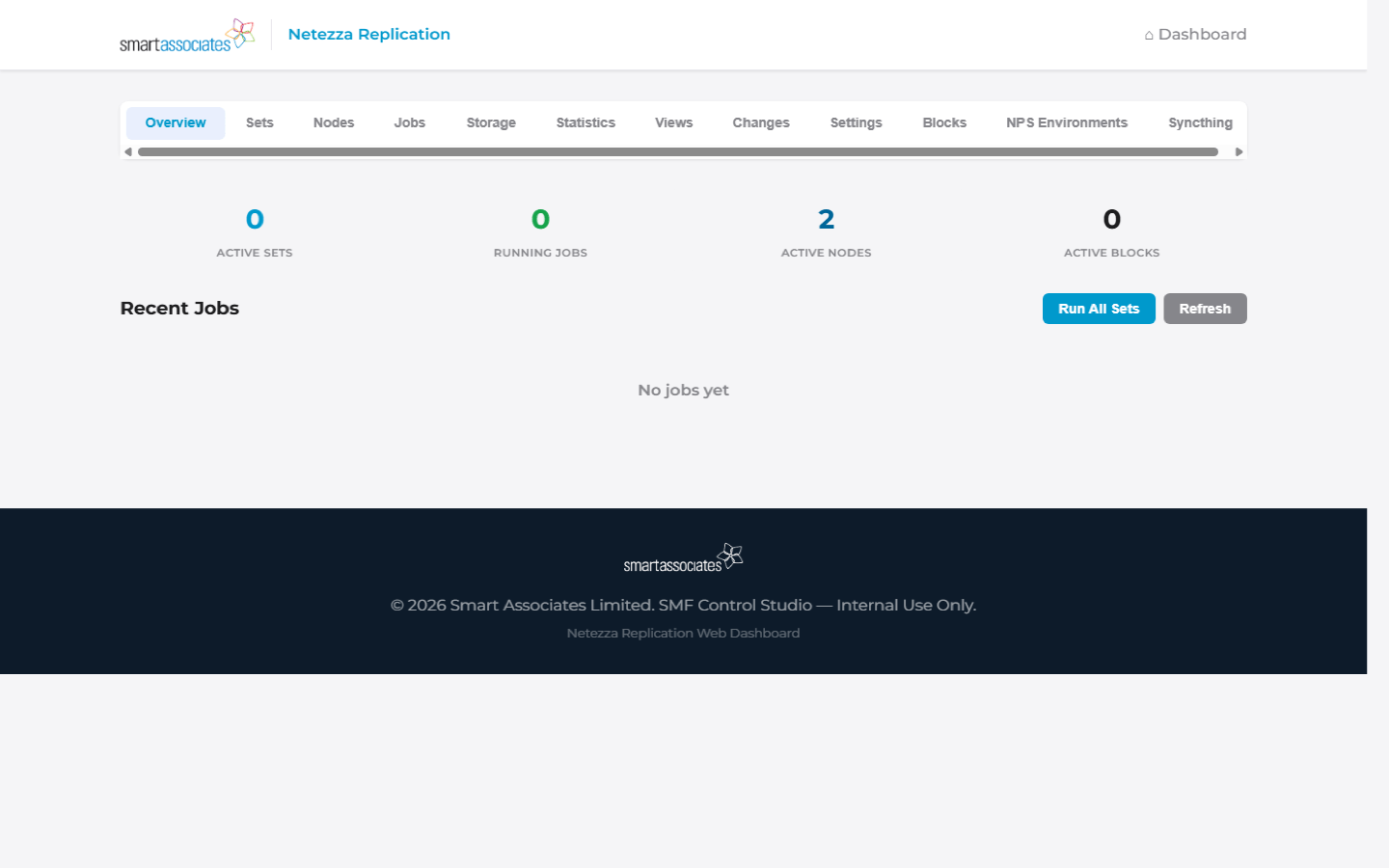 Backup and Replication overview showing source and target system synchronisation