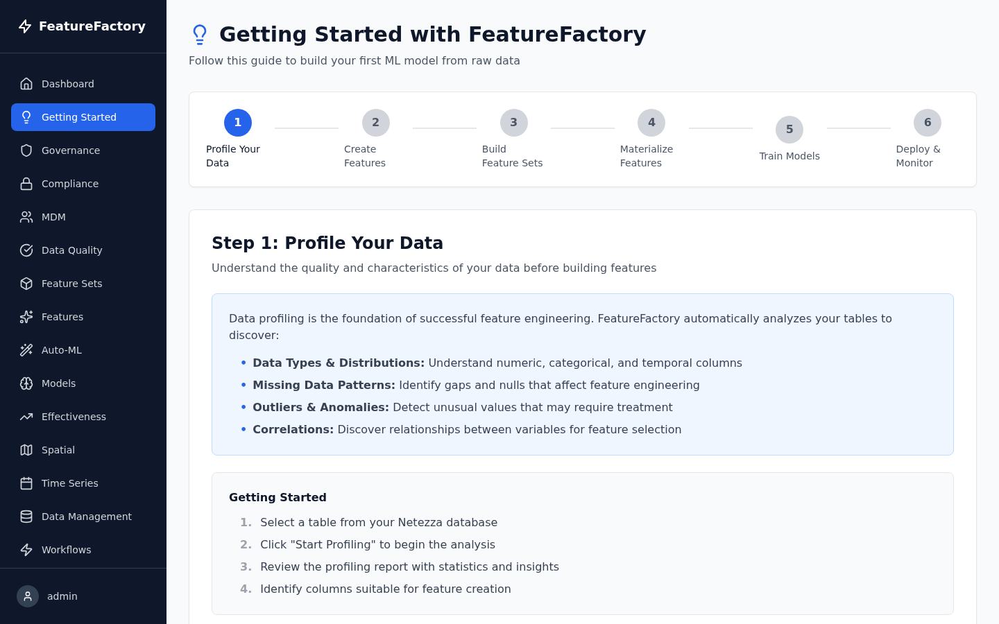 Getting Started: guided 6-step workflow from data profiling to model deployment