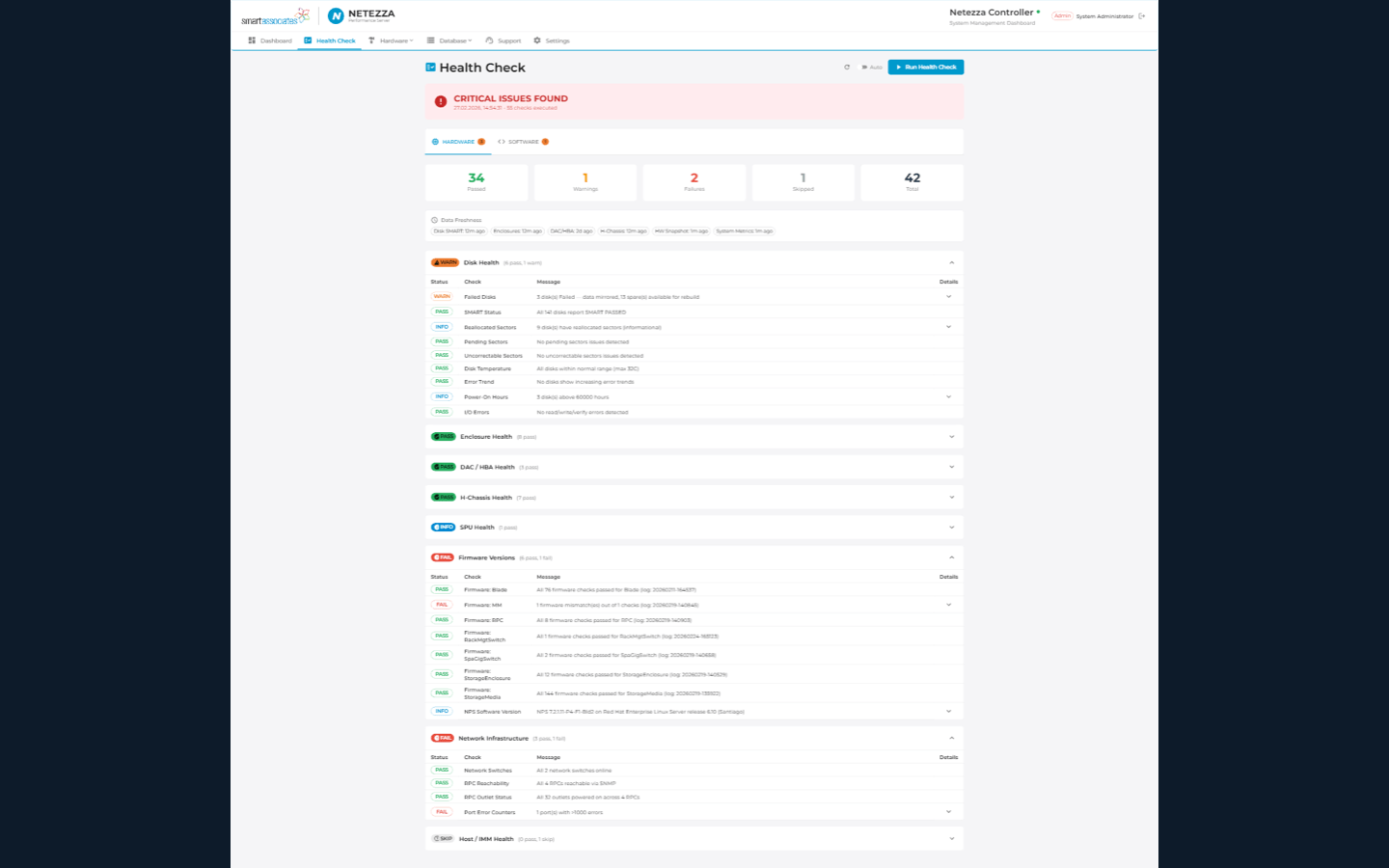 Health Check dashboard showing 34 passed checks, disk health, enclosure status, firmware versions, and network infrastructure