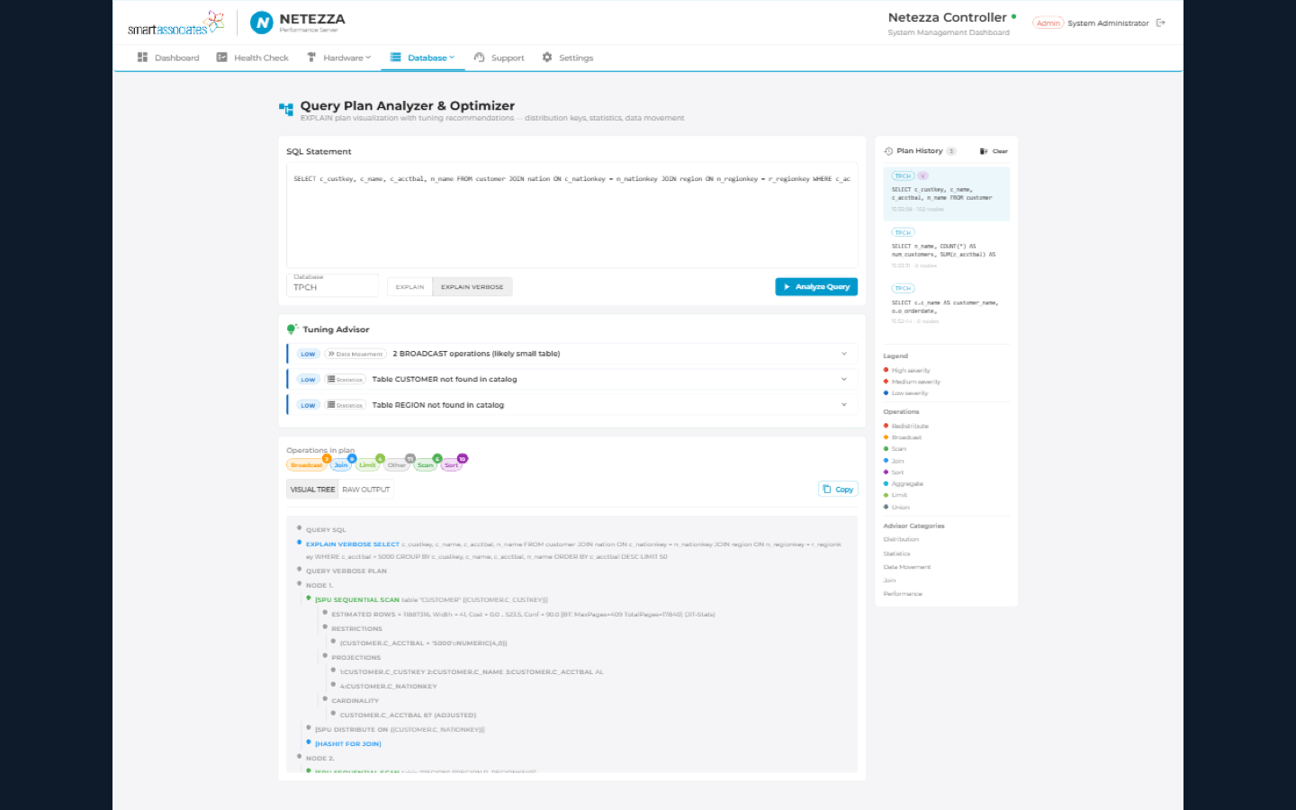 Query Plan Analyzer showing SQL explain plan visualisation with tuning advisor recommendations