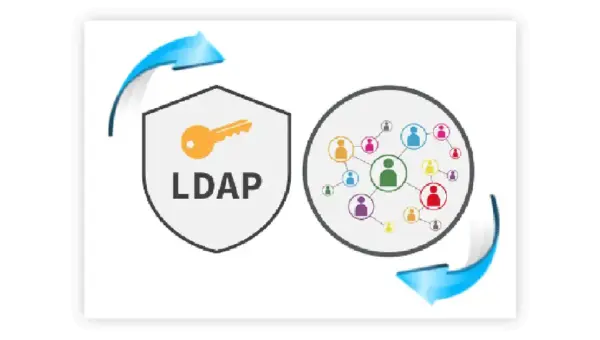 LDAP Synchronisation illustrated
