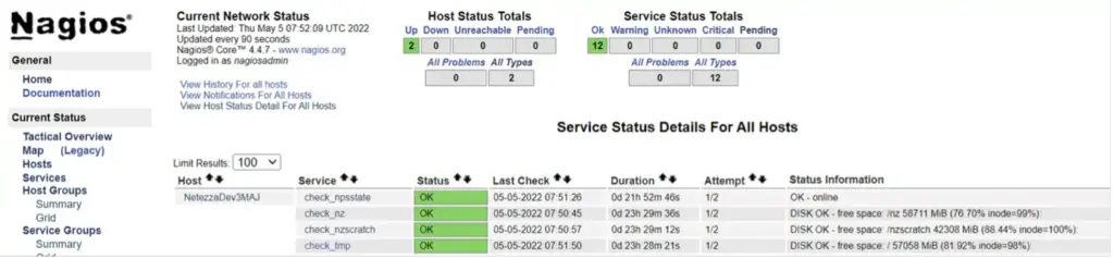 Nagios Monitor