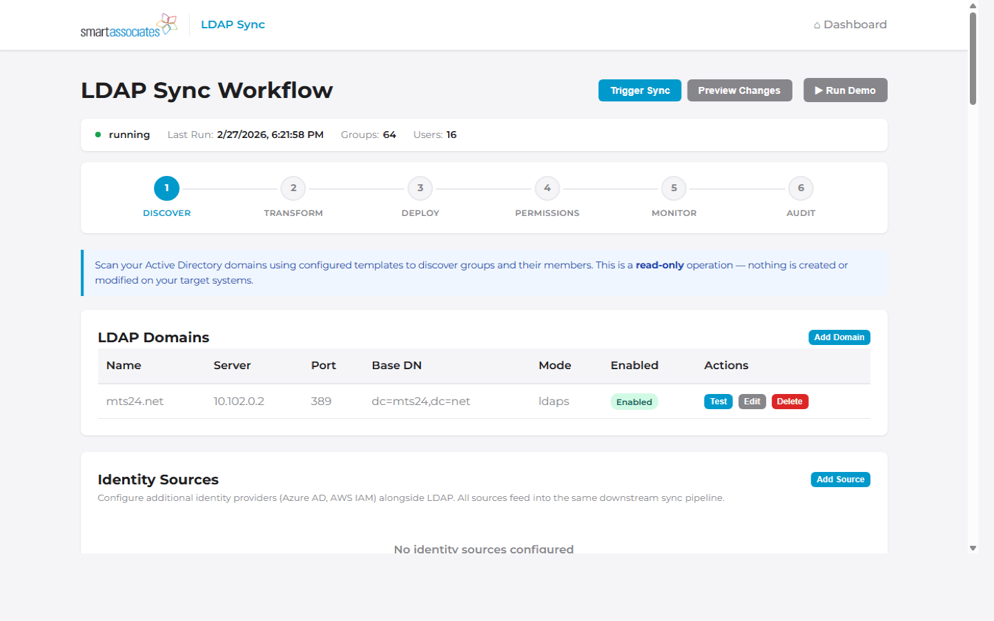 Access Control module showing six-step discovery and synchronisation workflow