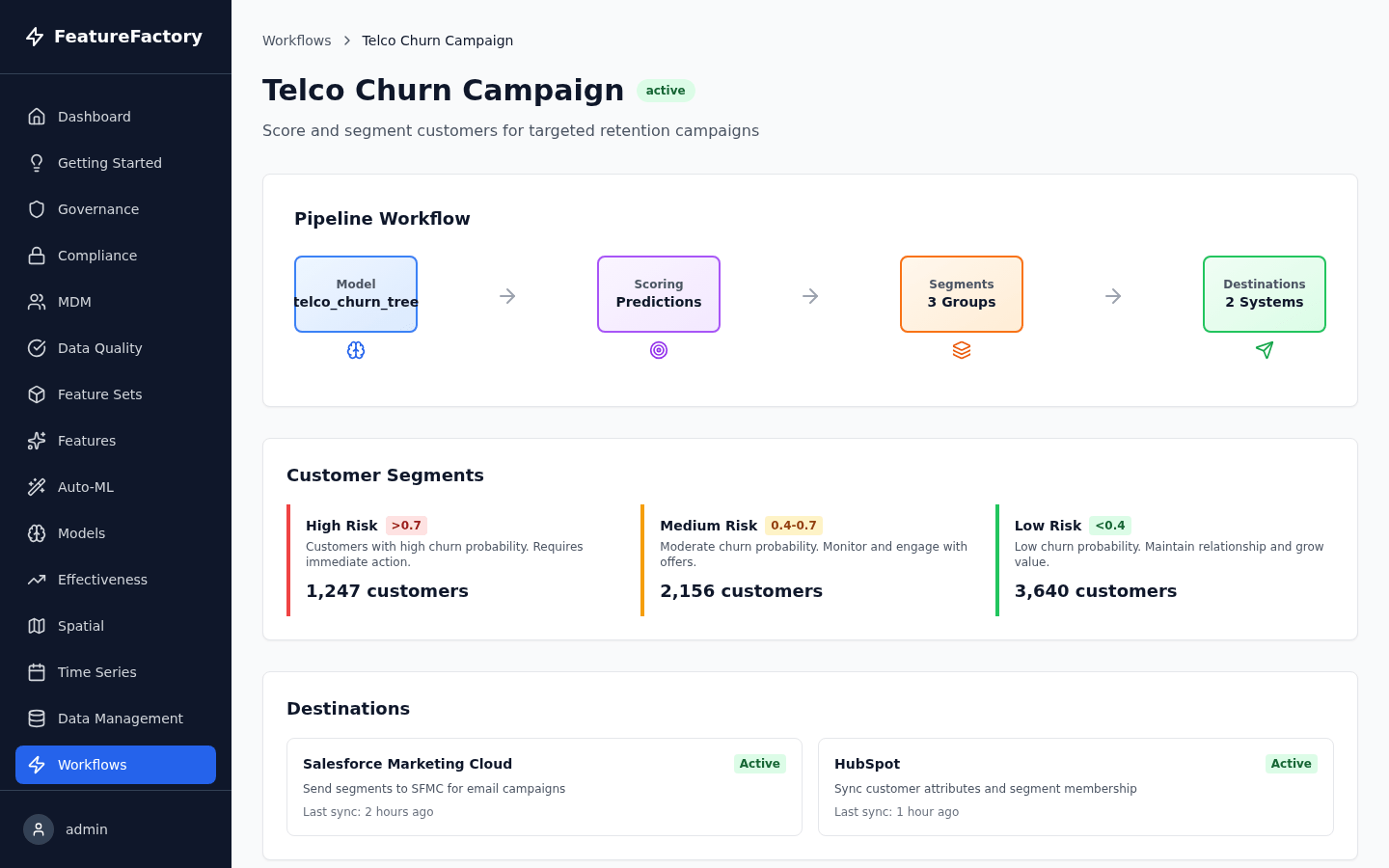 Workflow pipeline showing model scoring, customer segmentation, and marketing destinations