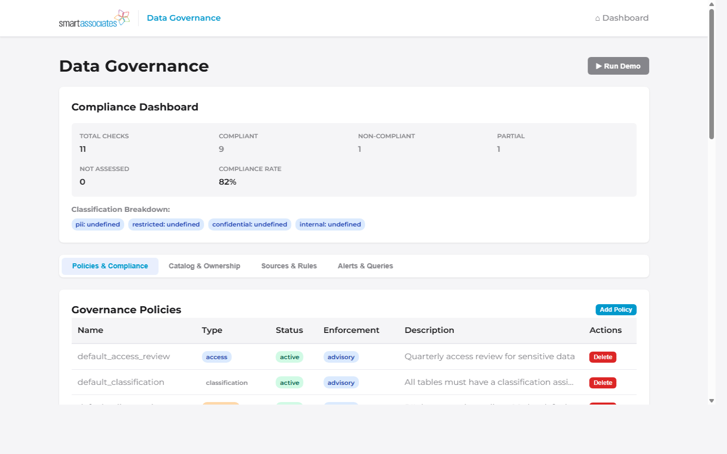 Data Governance dashboard showing 82% overall compliance score